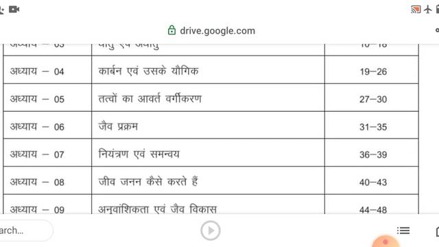 Question Bank cum Answer Book (JAC Board 2024 Mai 80%Marks ke lea)