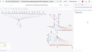 Как внедрить голосового ИИ Бота для стоматологии