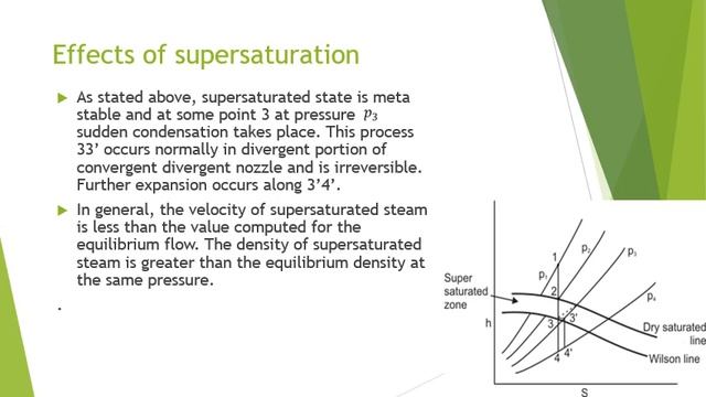 Steam Nozzle: Supersaturation and Wilson line by Prof. Raghvendra Namdeo смотреть онлайн