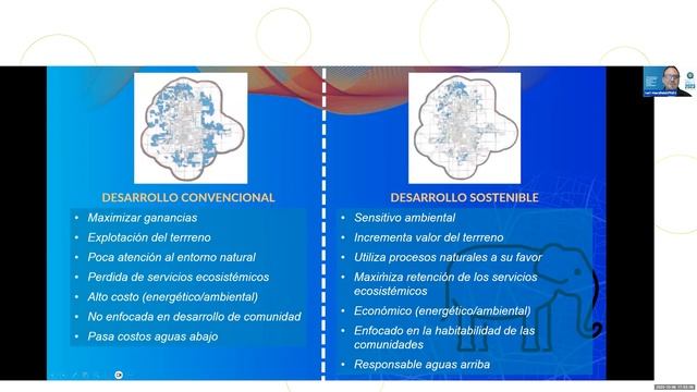 PONENTE Dr. Luri Igrow. Sustainable Industries, Inc.PANAMÁ