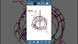 гравитационный магнитный колесо с давлением ленточных цепь