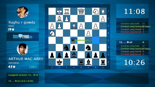 Chess Game Analysis: Raghu r gowda - ARTHUR MAC ARRY : 0-1 (By ChessFriends.com) смотреть онлайн