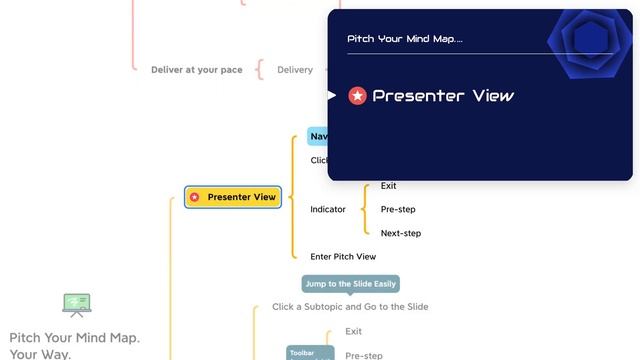 Explore Xmind's New Pitch Mode | Now Your Mind Map Truly Alive! смотреть онлайн