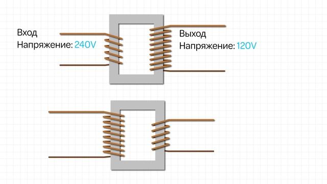 Повышающие и понижающие трансформаторы