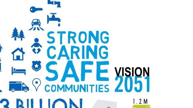 York Region’s Strategic Plan Explained in under 3 Minutes смотреть онлайн