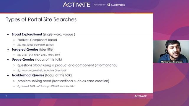 Optimizing Customer Self-Solve Experience Using Intent at Red Hat смотреть онлайн