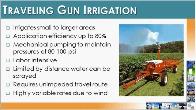Irrigation Basics: Getting Your Feet Wet - GDS Associates смотреть онлайн