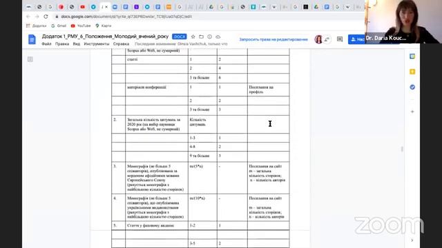 Молодий вчений року 2020 смотреть онлайн