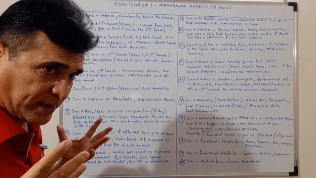 Sun's Mahadasha/Antardasha and its effects(English). смотреть онлайн