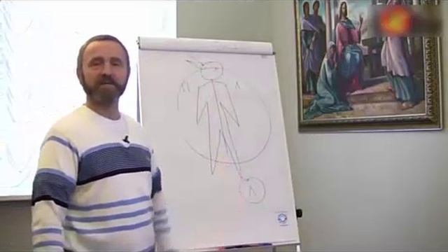Античасы Сергея Данилова на Манипуре чакре финансовой стабильности.