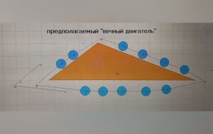 ФИЗИКА Вечный двигатель Phуsics