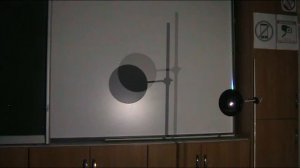 Тень и полутень