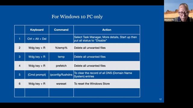 TOYL Common Smartphone Problems & How to Fix Them Part 1 смотреть онлайн