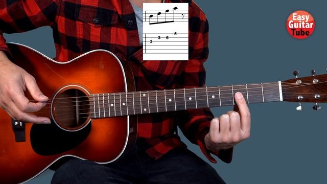 Ariana Grande - Positions // GUITAR TUTORIAL + TAB смотреть онлайн