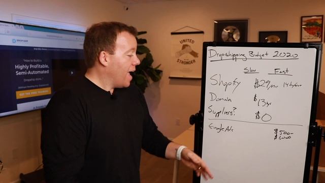 What is a Realistic Dropshipping Startup Budget for 2021? смотреть онлайн