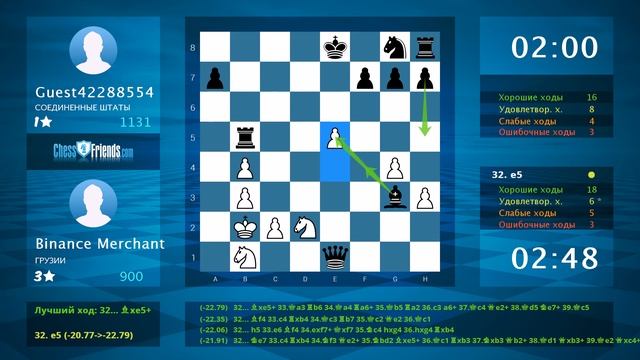 Chess Game Analysis: Binance Merchant - Guest42288554 : 0-1 (By ChessFriends.com) смотреть онлайн