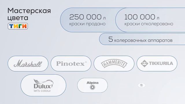 Рекламный видеоролик для базы строительных материалов ТИГИ | кейс | дизайн презентации vasva_design