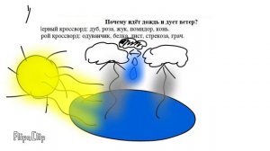 Это презентация для учителя=