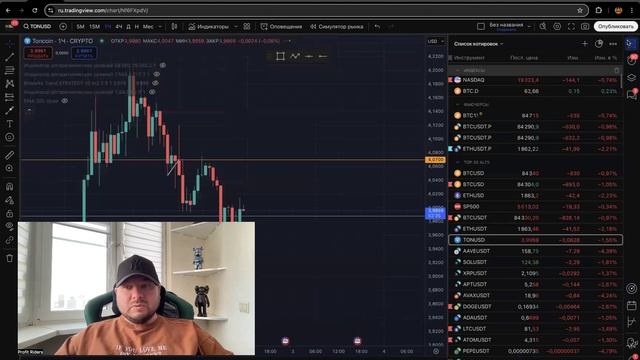 Ежедневный обзор BTC (биткоина) 02.04.2025 смотреть онлайн