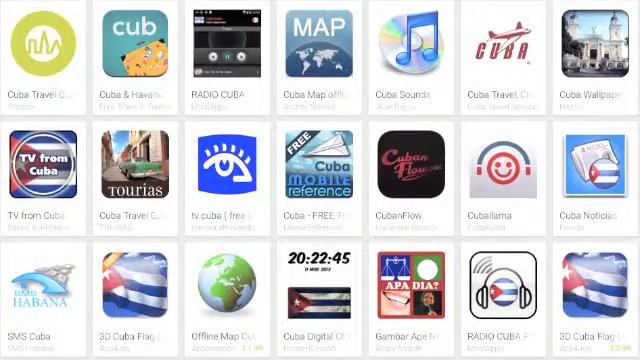 Cuba que pasa? смотреть онлайн