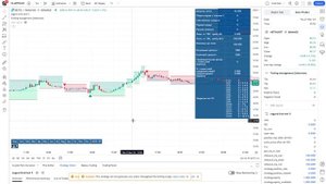 Часть 2 руководства по подключению любых индикаторов