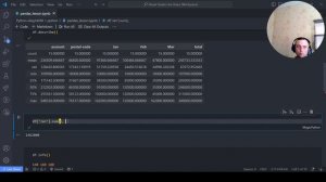 Работа с Excel в Python Pandas. Анализ данных для Data Science. #математика #python   #datascience