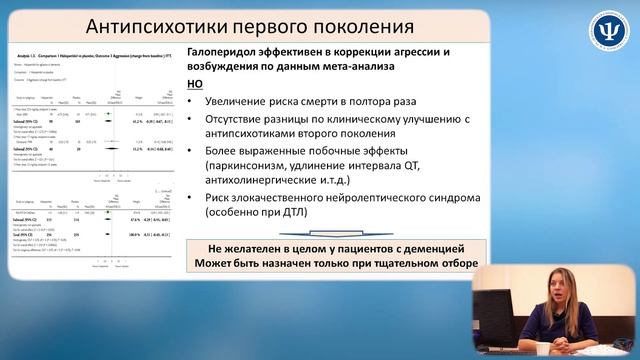 Терапия Деменции