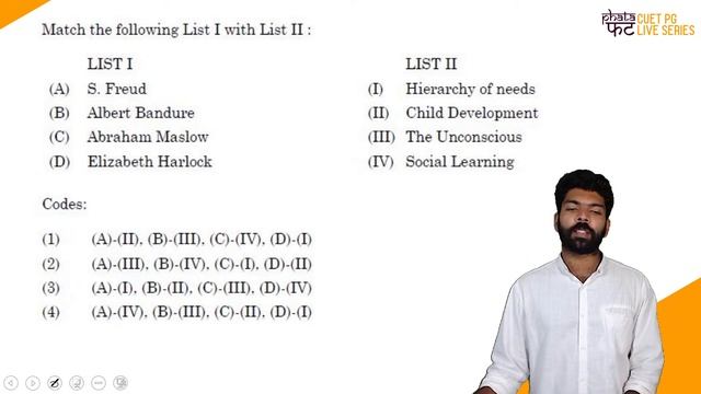 Phata-Phat CUET PG Live Series I Part B MSW PGQP 20 Part 2 I Kerala's No.1 CUET PG Coaching