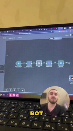 Переозвучка видео с иностранного на Русский