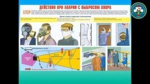 Безопасность в быту и на улице.