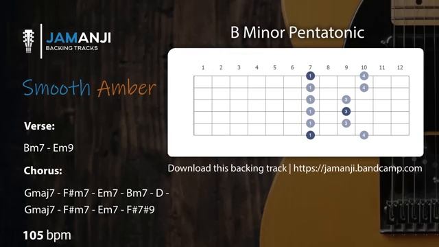 Бэкинг трек in Bm (Smooth Amber Jazz) смотреть онлайн