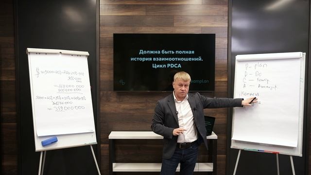 Как автоматизировать и оцифровать продажи?
