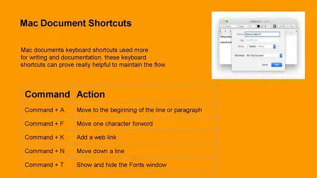 Most Important Mac Keyboard Shortcuts
