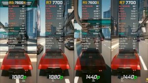 RYZEN 5 7600X vs RYZEN 7 7700 | Test in 12 Games | 1080p & 1440p | RX 7900 GRE