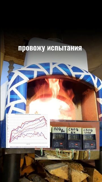 Благодарю всех кто поддерживает! Это дополнительная мотивация