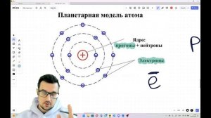 Сколько электронов, протонов и нейтронов у атома? Химия для начинающих. ОГЭ по химии