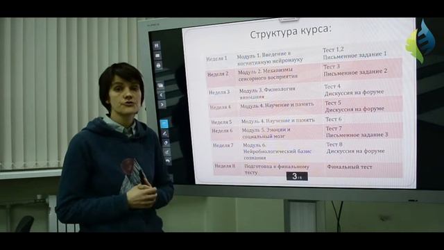 Обзор курса