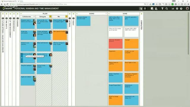 Six P's of Time Management with Personal Kanban смотреть онлайн