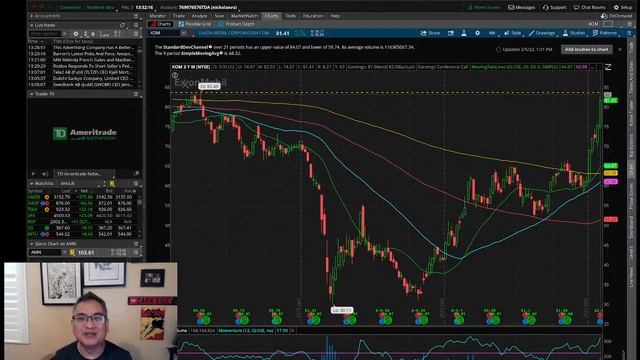 Stock Market Weekend Review - 2/5/22 смотреть онлайн