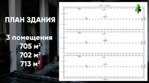 Промышленная зона Лесное3