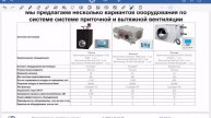Михаил Пушкино 200 м Обзор тех.решения и ЦП