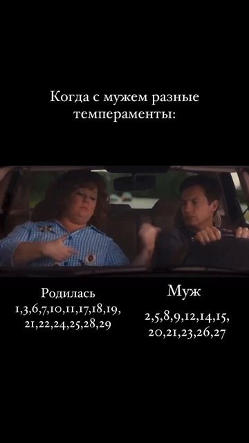 #матрицасудьбы #матрицадуши #матрица #нумерология #нумеролог #арканы #арканытаро #энергии