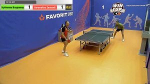 Чубченко Владимир 1-3 Нечитайло Евгений   Турнир WinCup  1 ЗАЛ  01.07.2019
