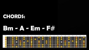 Melodic Ballad Backing Track in Bm