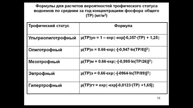 Исследование русского севера: итоги и перспективы смотреть онлайн