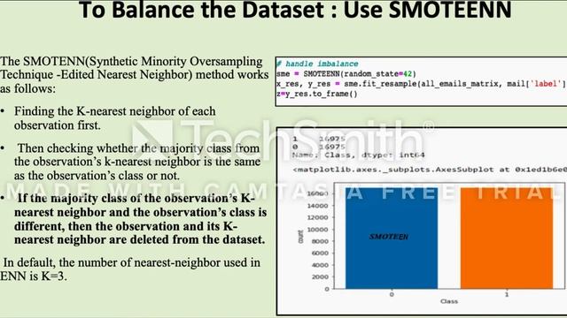 CS677 Term Project(Email Classification using NLP) смотреть онлайн