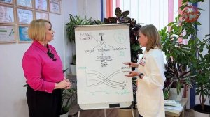 Женское гормональное здоровье