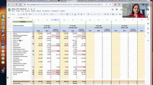 Платежный календарь для бизнес-модели с пообъектным учетом. Видео-обзор