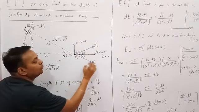 (Class +2 ) Ch 1.2 (10) E. F. I. At any point on the axis of uniformly charged circular ring смотреть онлайн