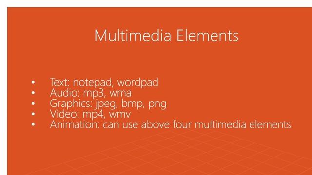 Class IV (06.07.2020) Computer Science- Multimedia смотреть онлайн